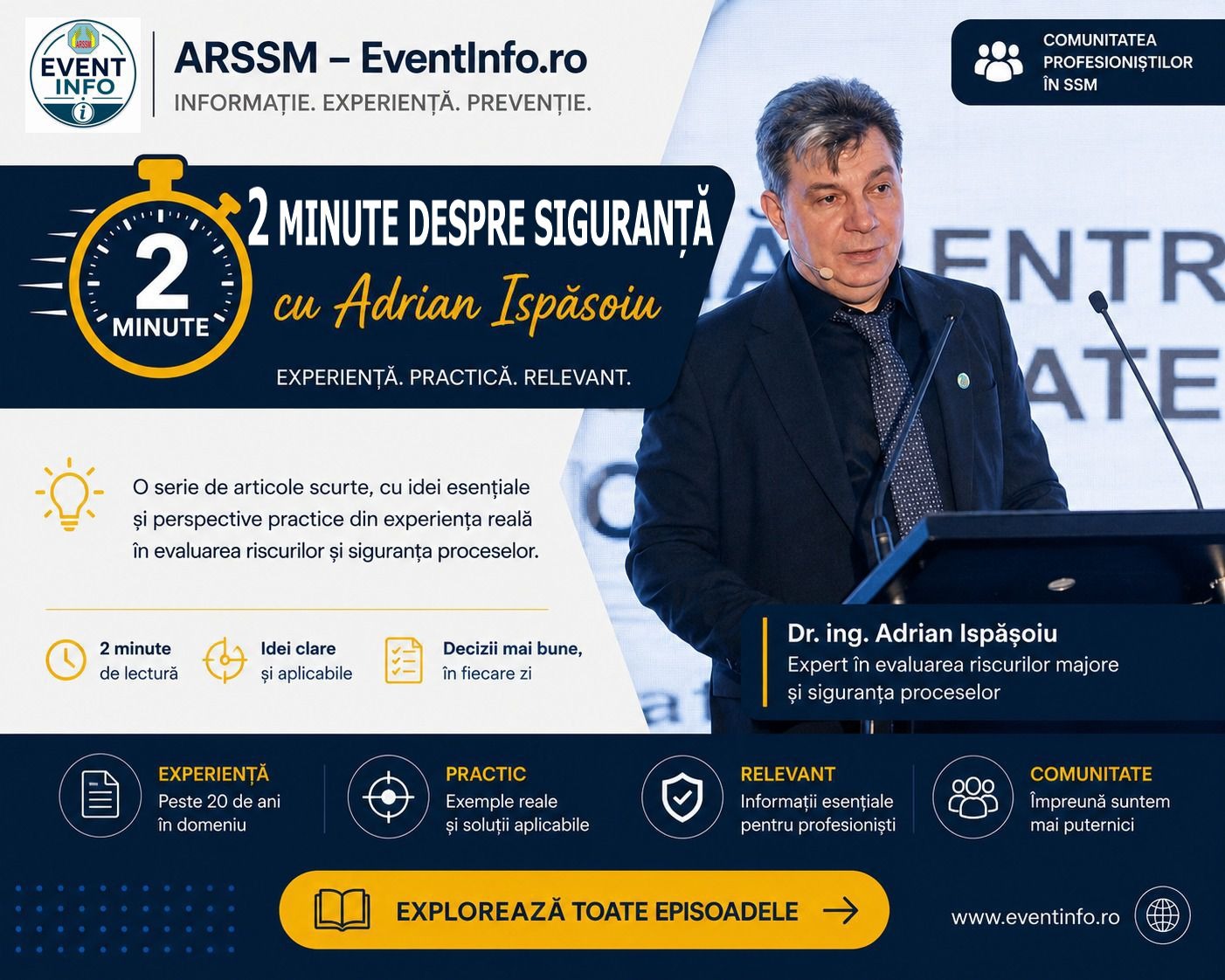 2 minute cu Adrian Ispășoiu