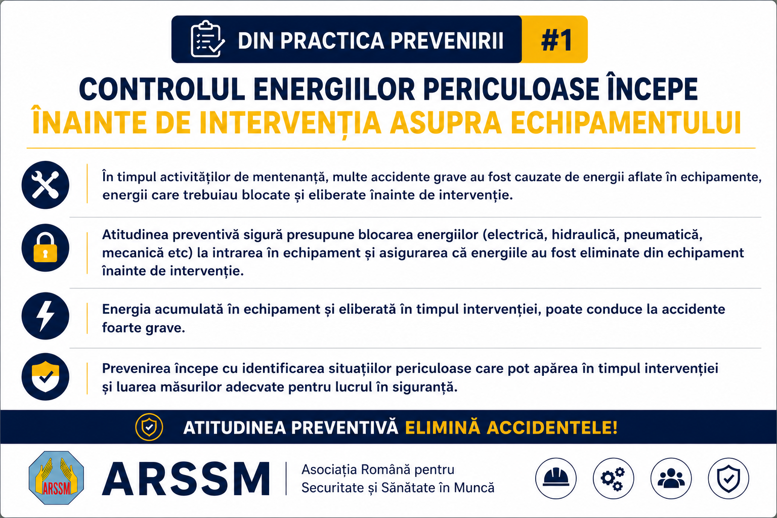 Din practica prevenirii - Controlul energiilor periculoase - ARSSM - EventInfo